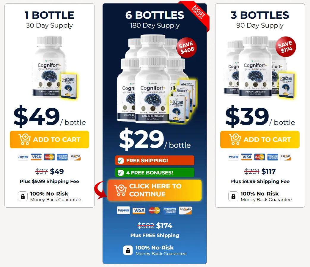 Cognifort Pricing Screenshot